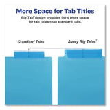 Avery® Big Tab Insertable Two-Pocket Plastic Dividers, 5-Tab, 11.13 x 9.25, Assorted, 1 Set (AVE11982)