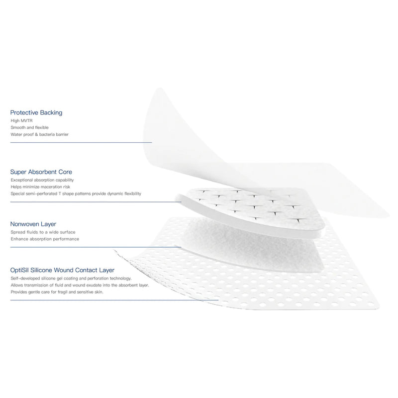 Excel SAP Super Absorbent Dressing 6 X 7 Inch Square Sterile (1192610_EA) 1/EA