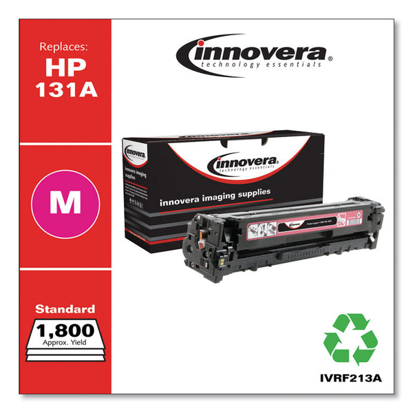 Innovera® Remanufactured Magenta Toner, Replacement for 131A (CF213A), 1,800 Page-Yield (IVRF213A) Each