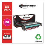 Innovera® Remanufactured Magenta Toner, Replacement for 507A (CE403A), 6,000 Page-Yield (IVRE403A) Each