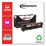 Innovera® Remanufactured Magenta Toner, Replacement for 304A (CC533A), 2,800 Page-Yield (IVRC533A) Each