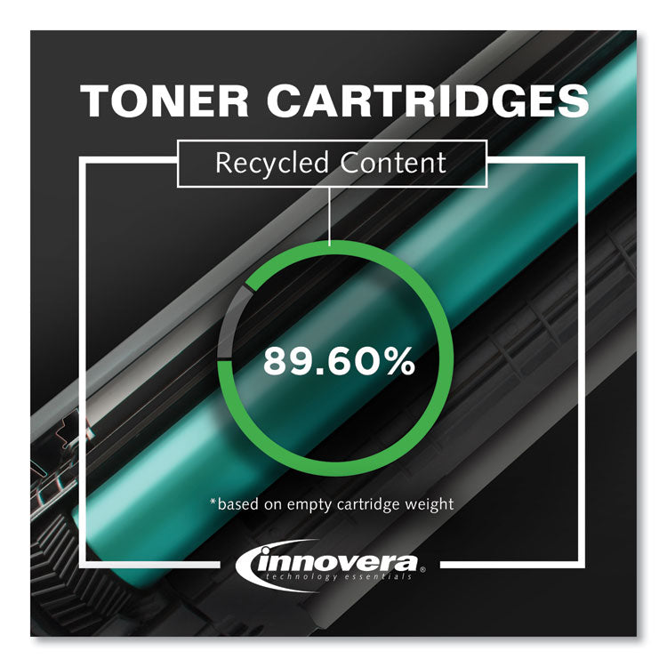 Innovera® Remanufactured Black Toner, Replacement for 05A (CE505A), 2,300 Page-Yield (IVRE505A)