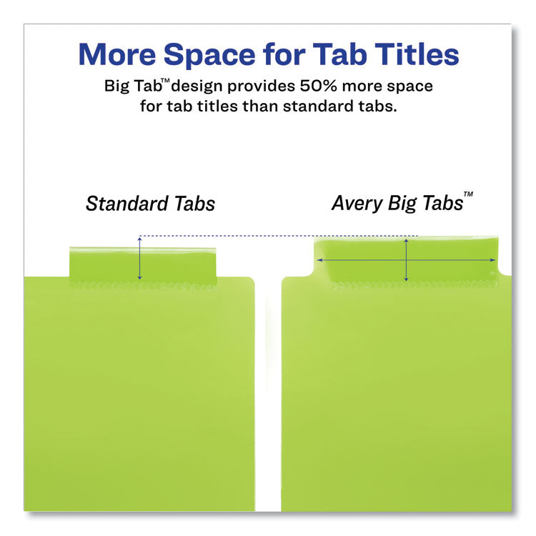 Avery® Insertable Big Tab Plastic 2-Pocket Dividers, 8-Tab, 11.13 x 9.25, Assorted, 1 Set (AVE11907)