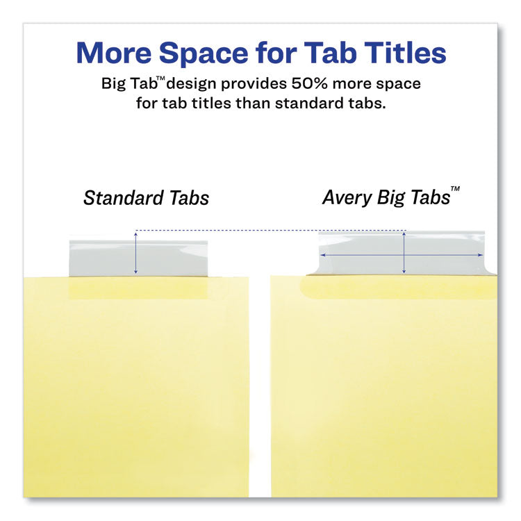 Avery® Insertable Big Tab Dividers, 5-Tab, Double-Sided Gold Edge Reinforcing, 11 x 8.5, Buff, Clear Tabs, 24 Sets (AVE11113)