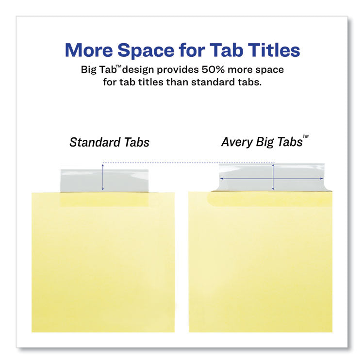 Avery® Insertable Big Tab Dividers, 5-Tab, Double-Sided Gold Edge Reinforcing, 11 x 8.5, Buff, Clear Tabs, 1 Set (AVE11110)