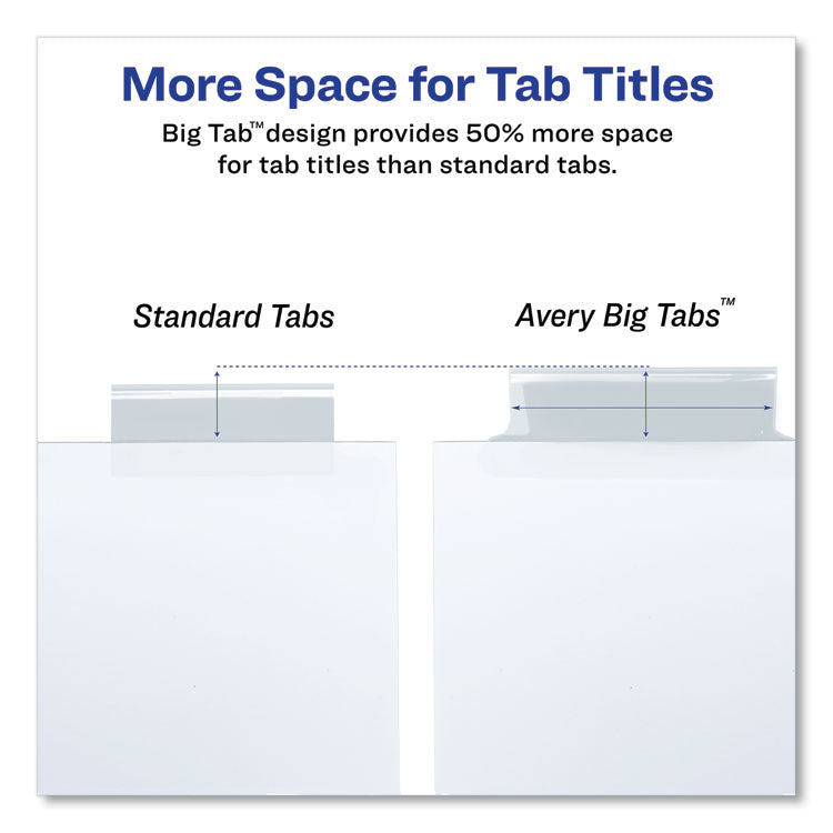 Avery® Insertable Big Tab Dividers, 5-Tab, Double-Sided Gold Edge Reinforcing, 11 x 8.5, White, Clear Tabs, 1 Set (AVE11122)