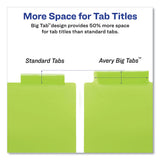 Avery® Insertable Big Tab Plastic Dividers, 8-Tab, 11 x 8.5, Assorted, 1 Set (AVE11901)