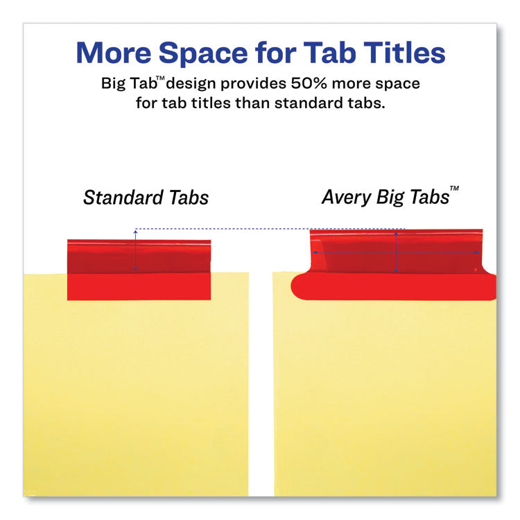 Avery® Insertable Big Tab Dividers, 8-Tab, Double-Sided Gold Edge Reinforcing, 11 x 8.5, Buff, Assorted Tabs, 1 Set (AVE11111)