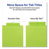 Avery® Insertable Big Tab Plastic Dividers, 5-Tab, 11 x 8.5, Assorted, 1 Set (AVE11900)