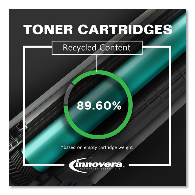 Innovera® Remanufactured Black Toner, Replacement for 14A (CF214A), 10,000 Page-Yield (IVRF214A) Each