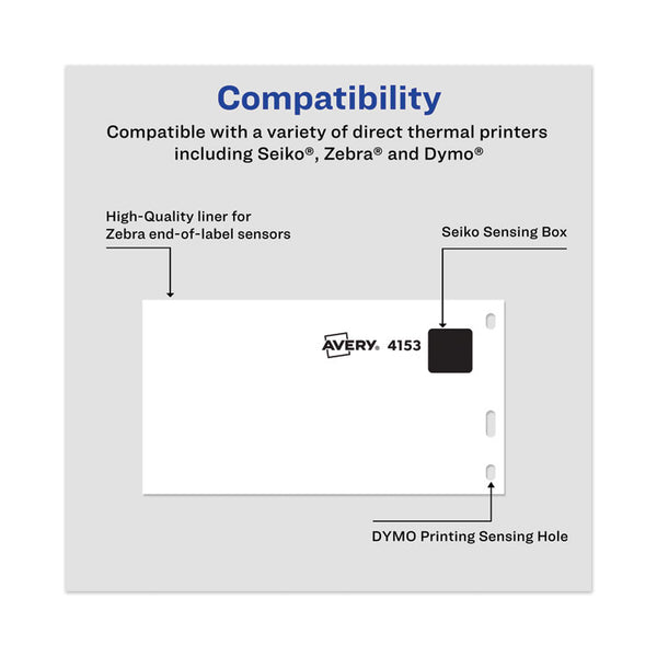 Avery® Multipurpose Thermal Labels, 2.13 x 4, White, 140/Roll (AVE4153)