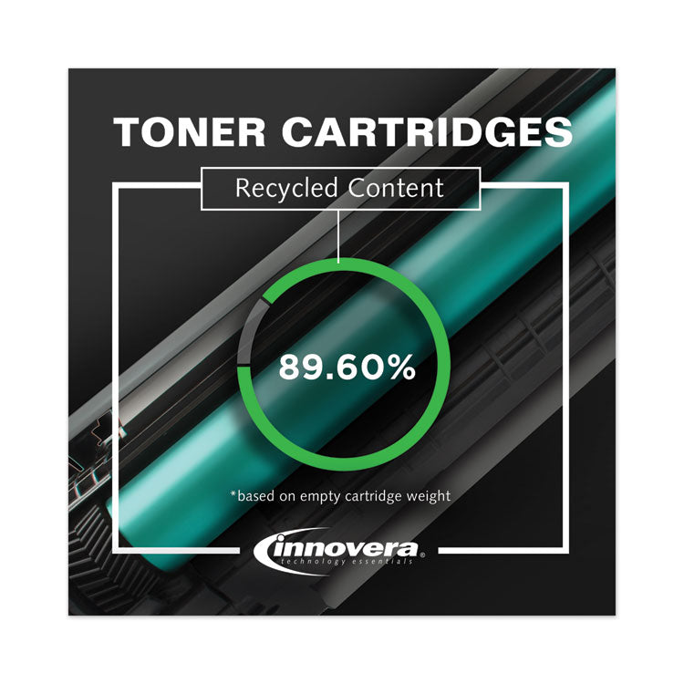 Innovera® Remanufactured Yellow Toner, Replacement for 126A (CE312A), 1,000 Page-Yield (IVRE312A) Each