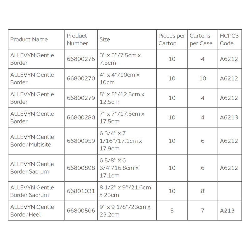 Allevyn Gentle Border Foam Dressing 8-1/2 X 9 Inch With Border Film Backing Silicone Gel Adhesive Sacral Sterile (831048_EA) 1/EA
