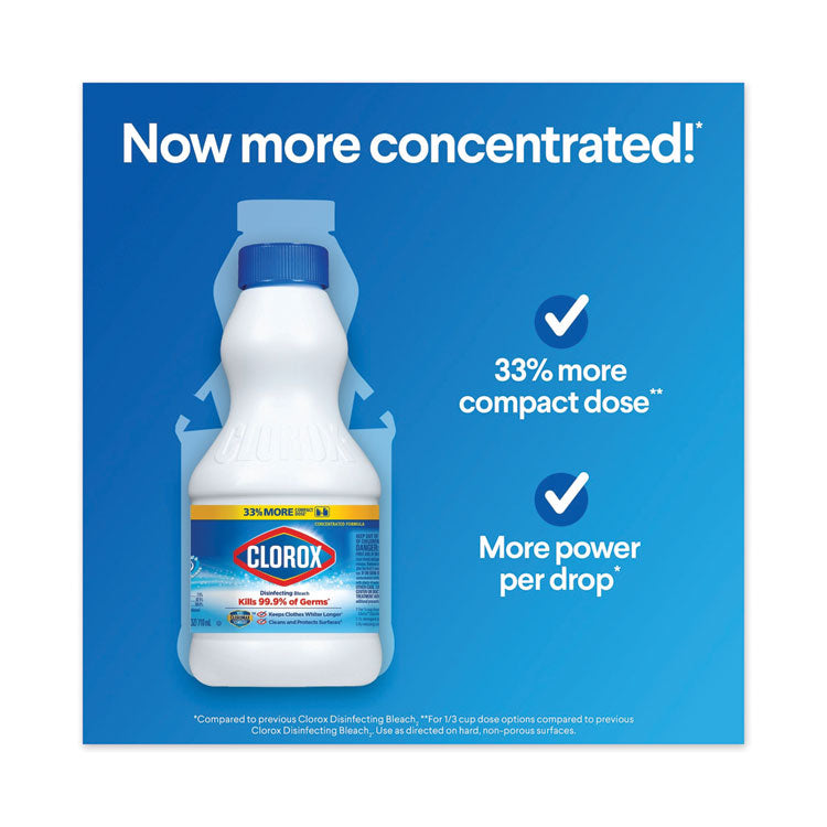 Clorox® Regular Bleach with CloroMax Technology, 24 oz Bottle, 12/Carton (CLO32251)