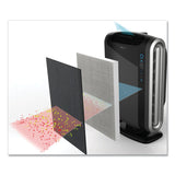 Fellowes® HEPA and Carbon Filtration Air Purifiers, 300 to 600 sq ft Room Capacity, Black (FEL9286201) Each