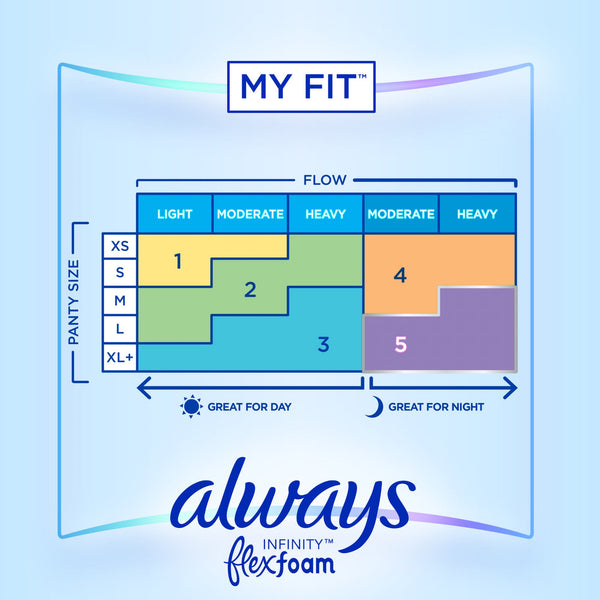 Always® Infinity FlexFoam Extra Heavy Flow Feminine Pad WIth Wings Heavy Absorbency (1231749_BX) 14/BX