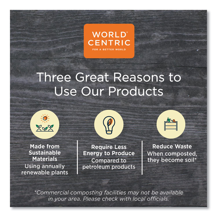 World Centric® PLA Lids for Fiber Bowls, 7.5" Diameter x 1"h, Clear, Plastic, 300/Carton (WORBOLCS24) Case of 300
