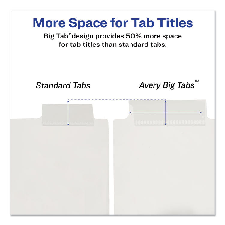 Avery® Insertable Big Tab Plastic Dividers, 5-Tab, 11 x 8.5, Clear, 1 Set (AVE11835)