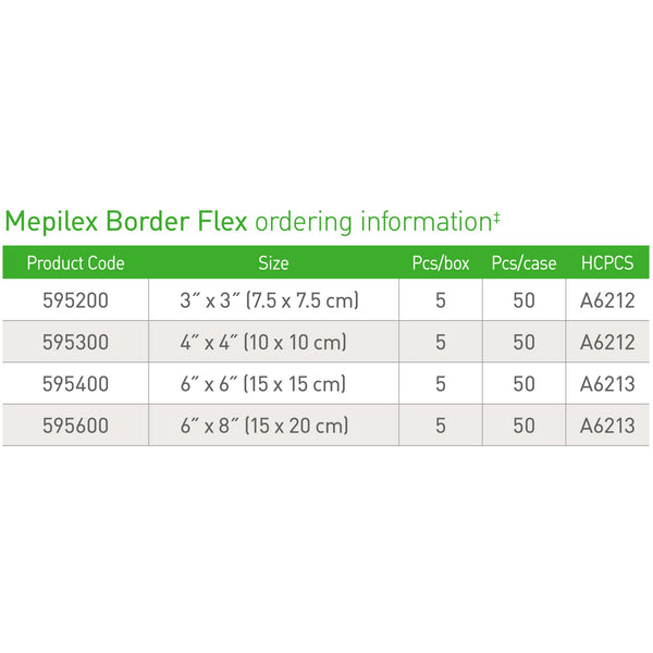 Mepilex® Border Flex Foam Dressing 4 X 4 Inch With Border Film Backing Silicone Adhesive Square Sterile (1114380_BX) 5/BX