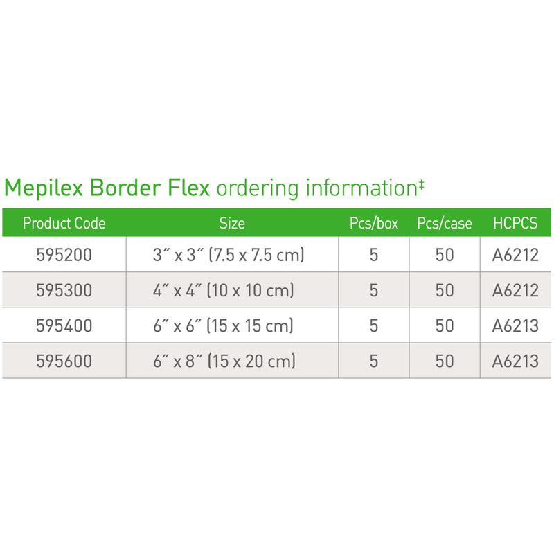 Mepilex® Border Flex Foam Dressing 4 X 4 Inch With Border Film Backing Silicone Adhesive Square Sterile (1114380_CS) 50/CS