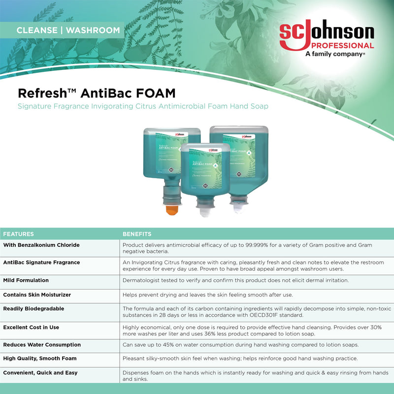 Refresh™ AntiBac Foam Antibacterial Soap Foaming 1,000 mL Dispenser Refill Bottle Citrus Scent (881221_EA) 1/EA