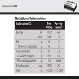 Isoleucine50 Oral Supplement Unflavored Powder 4 Gram Individual Packet (1140727_BX) 30/BX