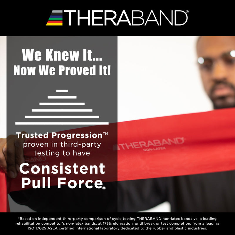 TheraBand® Exercise Resistance Band Red 4 Inch X 25 Yard Medium Resistance (480032_EA) 1/EA