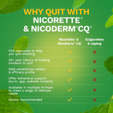 Nicorette® Stop Smoking Aid 4 mg Strength Gum (1230560_CT) 100/CT