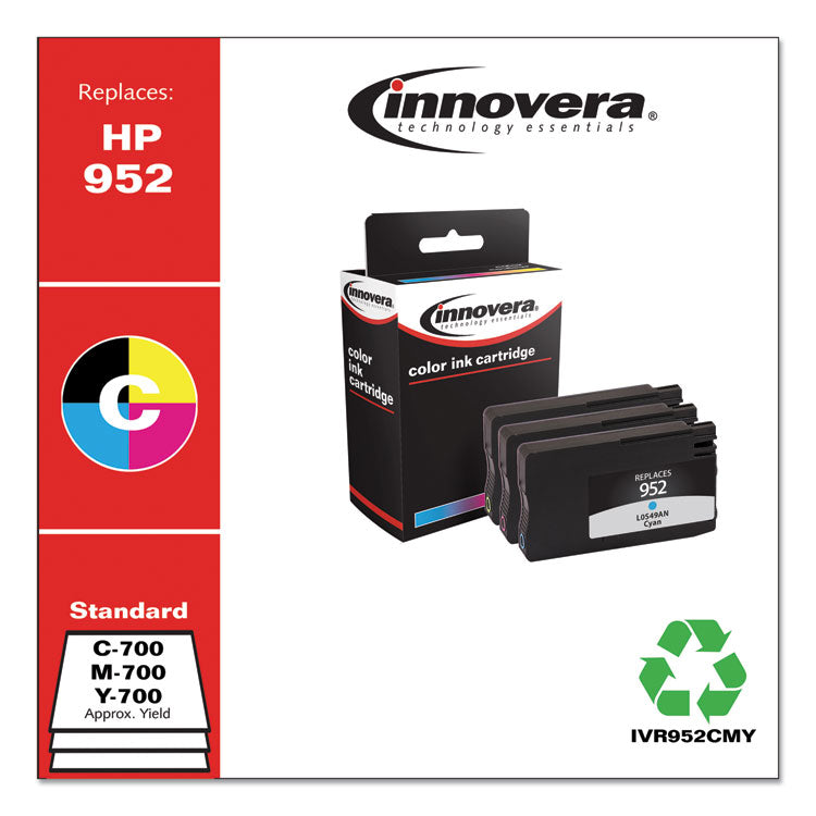 Innovera® Remanufactured Cyan/Magenta/Yellow Ink, Replacement for 952 (N9K27AN), 700 Page-Yield (IVR952CMY) Each