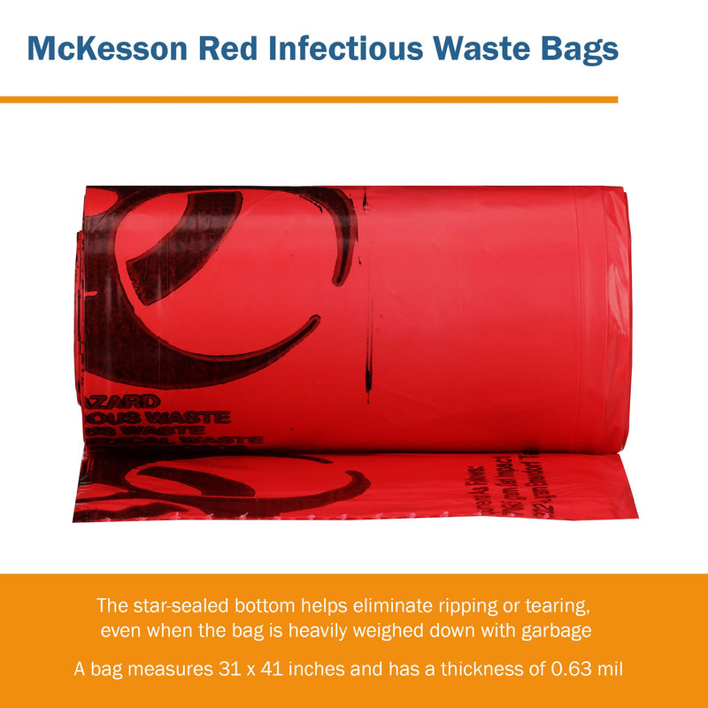McKesson Biohazard Waste Bag Biohazard Symbol / Infectious Waste 30 to 33 gal. Red 31 X 41 Inch (184665_CS) 250/CS