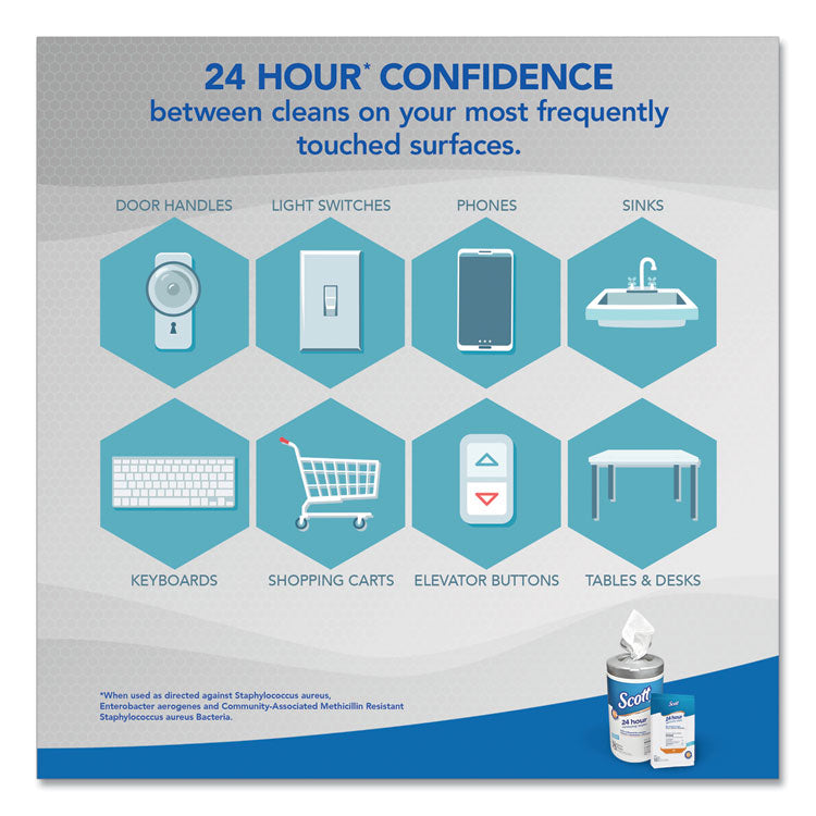 Scott® 24-Hour Sanitizing Wipes, 1-Ply, 4.5 x 8.25, Fresh, White, 75/Canister, 6 Canisters/Carton (KCC53609) Case of 6