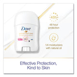 Dove® Invisible Solid Antiperspirant Deodorant, Floral Scent, 0.5 oz, 36/Carton (UNI66801CT) Case of 36