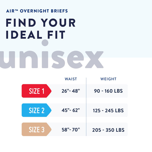 Prevail Air™ Overnight Unisex Adult Incontinence Brief Size 3 / X-Large Disposable Heavy Absorbency (1126352_CS) 60/CS