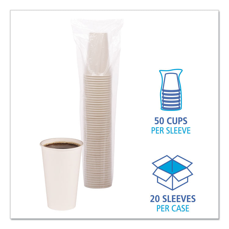 Boardwalk® Paper Hot Cups, 16 oz, White, 20 Cups/Sleeve, 50 Sleeves/Carton (BWKWHT16HCUP) Case of 1000