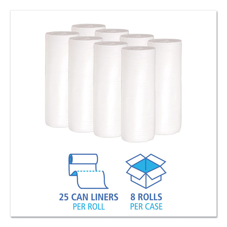 Boardwalk® Low-Density Waste Can Liners, 30 gal, 0.6 mil, 30" x 36", White, 25 Bags/Roll, 8 Rolls/Carton (BWK3036EXH) Case of 200