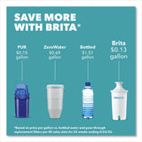 Brita® Water Filter Pitcher Advanced Replacement Filters, 3/Pack, 8 Packs/Carton (CLO35503CT) Case of 24