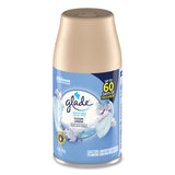 Glade® Automatic Air Freshener, Clean Linen, 6.2 oz, 6/Carton (SJN375364) NULL