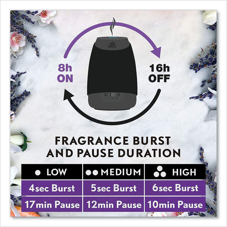 Air Wick® Essential Mist Starter Kit, Lavender and Almond Blossom, 0.67 oz Bottle, 4/Carton (RAC98576) Case of 4