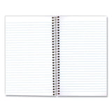 National® Single-Subject Wirebound Notebooks, Medium/College Rule, Blue Kolor Kraft Front Cover, (80) 9.5 x 6 Sheets (RED33560)