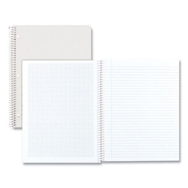 National® Engineering and Science Notebook, Quadrille Rule (10 sq/in), White Cover, (60) 11 x 8.5 Sheets (RED33610)