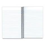 National® Three-Subject Wirebound Notebooks, Unpunched, Medium/College Rule, Blue Cover, (150) 9.5 x 6 Sheets (RED33360)