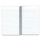 National® Three-Subject Wirebound Notebooks, Unpunched, Medium/College Rule, Blue Cover, (150) 9.5 x 6 Sheets (RED33360) Each