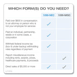 TOPS™ Five-Part 1099-NEC Online Tax Kit, Fiscal Year: 2022, Five-Part Carbonless, 8.5 x 3.5, 3 Forms/Sheet, 24 Forms Total (TOP22905KITNEC) Pack Of 24