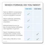 TOPS™ Five-Part 1099-NEC Tax Forms, Fiscal Year: 2023, Five-Part Carbonless, 8.5 x 3.5, 3 Forms/Sheet, 50 Forms Total (TOP22993NEC) Case Of 300