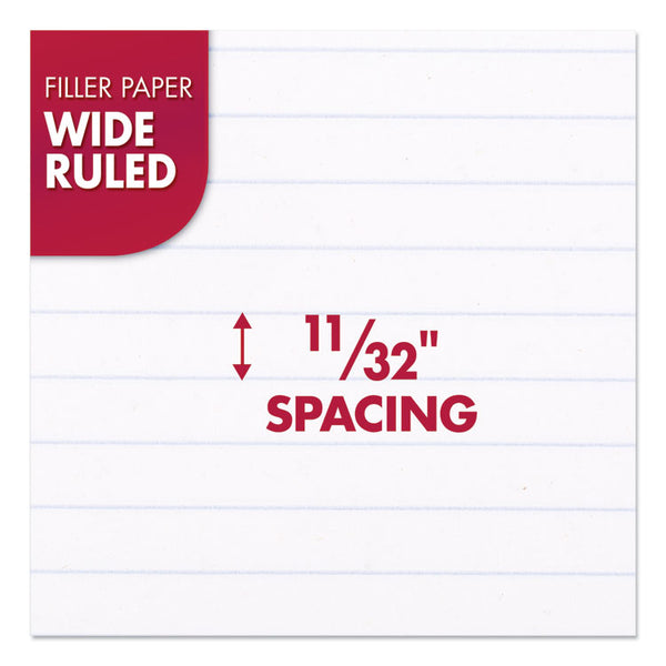 Mead® Filler Paper, 3-Hole, 8 x 10.5, Wide/Legal Rule, 200/Pack (MEA15200)
