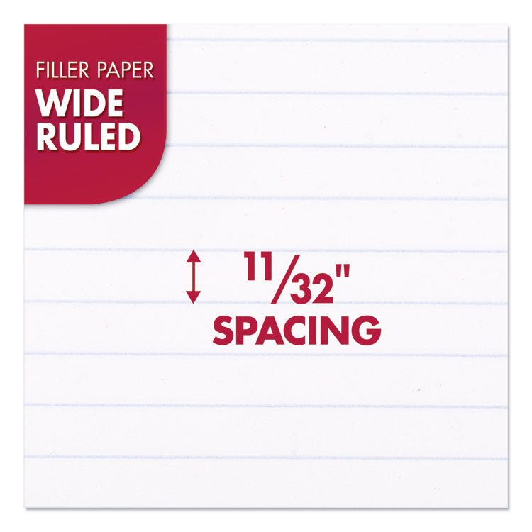 Mead® Filler Paper, 3-Hole, 8 x 10.5, Wide/Legal Rule, 200/Pack (MEA15200) Pack of 200