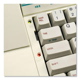Royal Consumer Scriptor AC Power Typewriter, 12 cps (RBMROYALTYPEWRI) Each