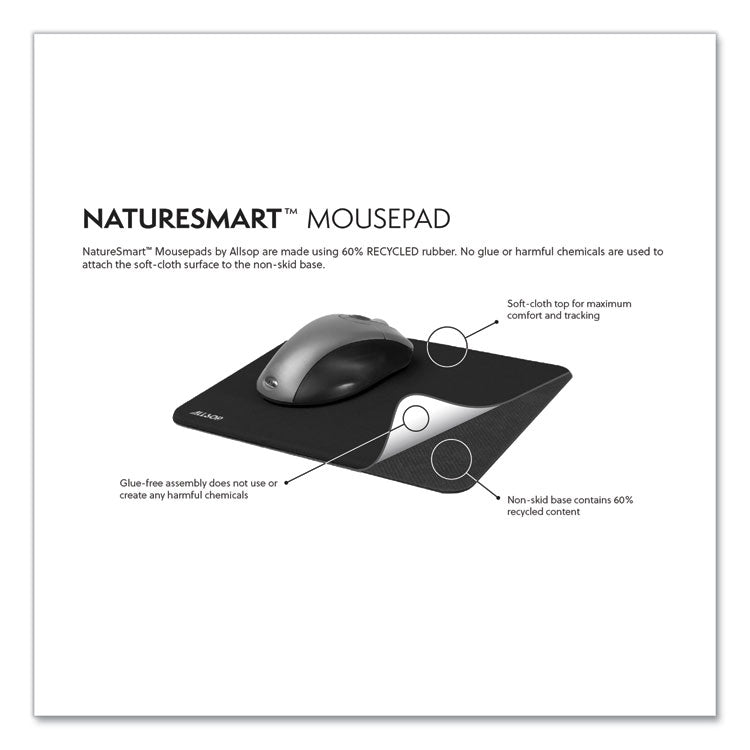 Allsop® Naturesmart Mouse Pad, 8.5 x 8, Leaf Raindrop Design (ASP31624) Each