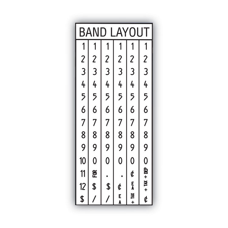 Garvey® Pricemarker Kit, Model 22-6, 1-Line, 6 Characters/Line, 0.81 x 0.44 Label Size (COS090971) Each