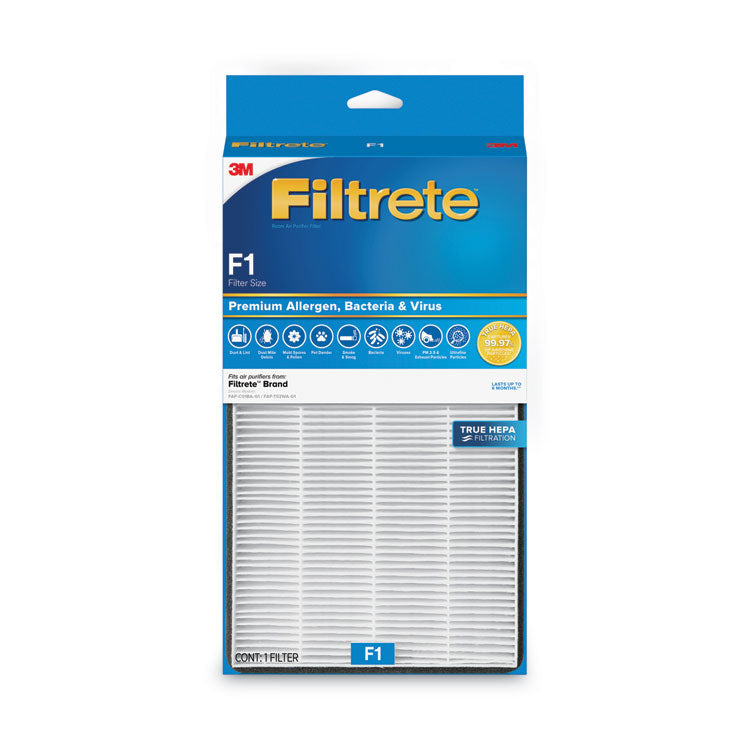 Filtrete™ Premium True HEPA Room Air Purifier Filter, 7.3 x 13.86, 4/Carton (MMMFAPFF1N4) Case of 4